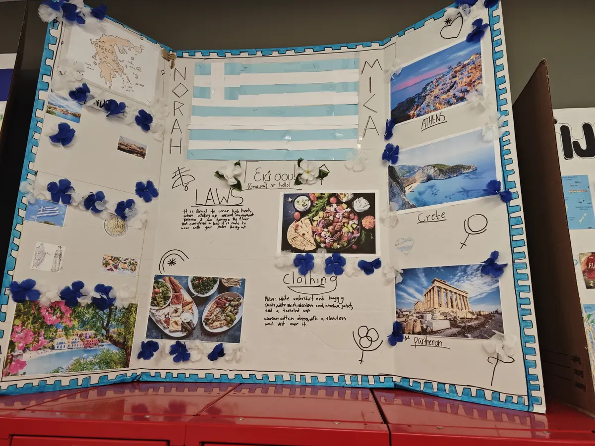 学生制作的国家与文化主题展示板，适合呈现课堂项目