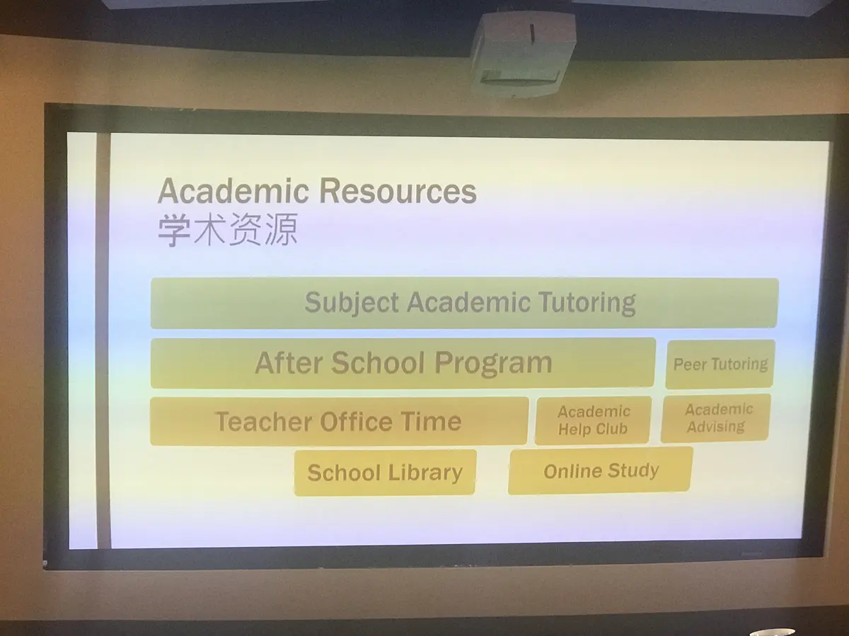 美国学校介绍学科辅导、课后项目、教师答疑、图书馆与线上学习资源