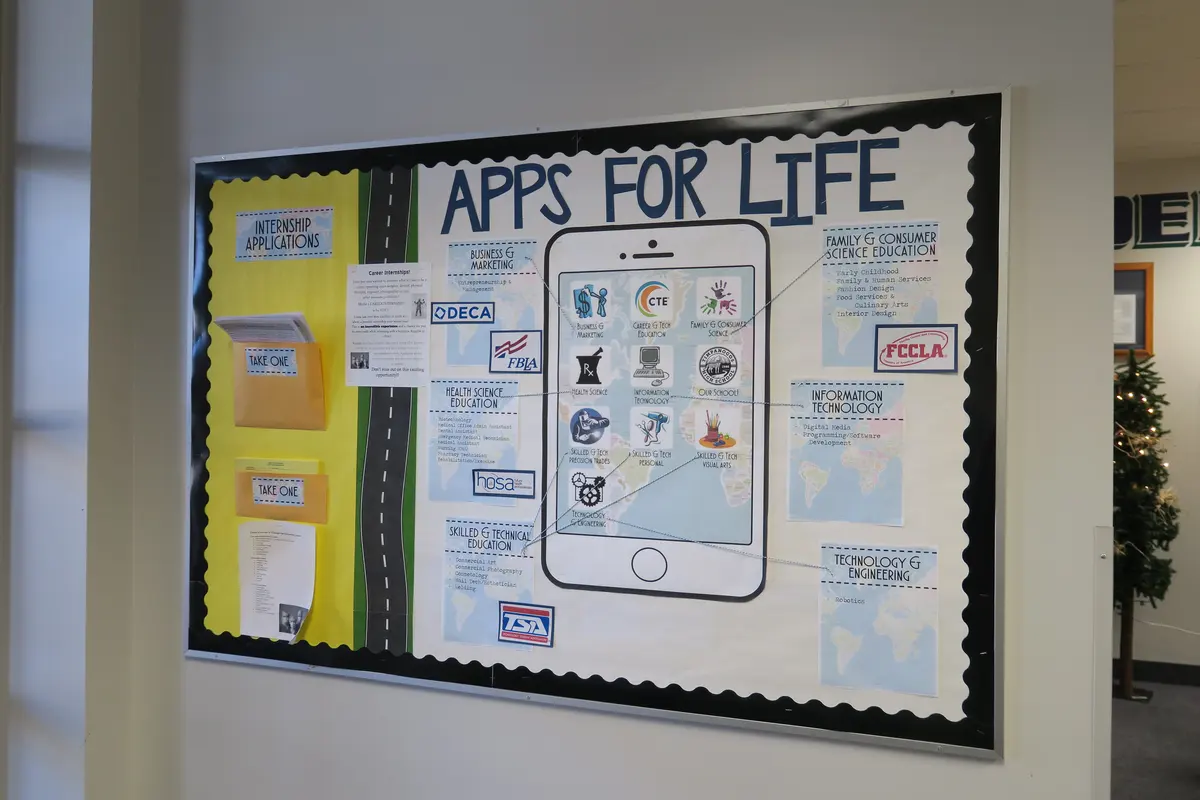 Timpanogos High School Apps for Life 学生项目展示